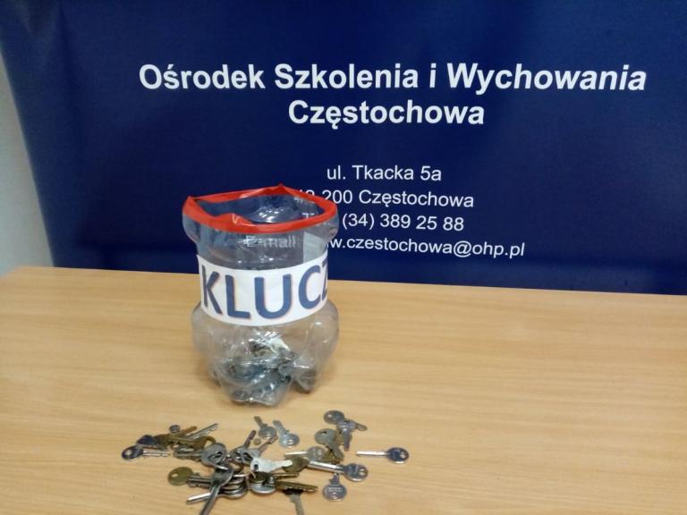 Pomoc dla Fundacji Akogo?