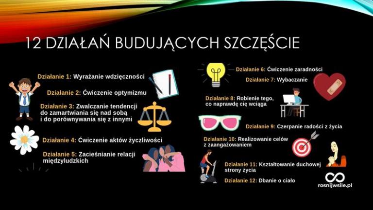 CZY O TO CI CHODZI?