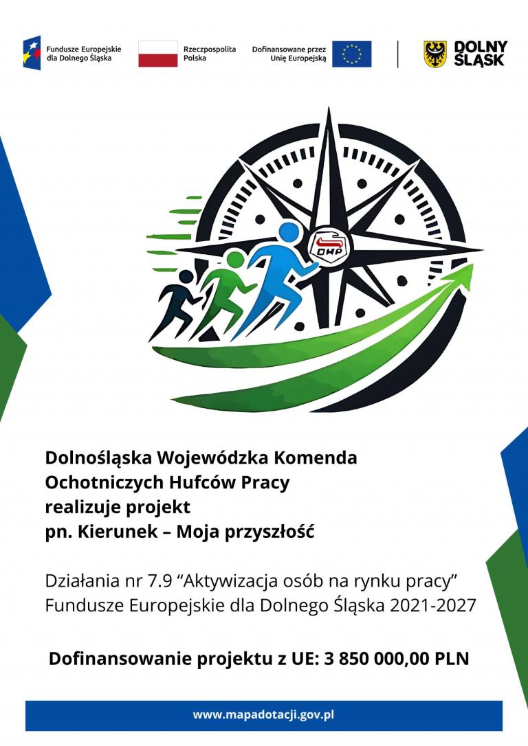 Uczestnicy z Polkowickiego Hufca Pracy Zdobywają Nowe Doświadczenia