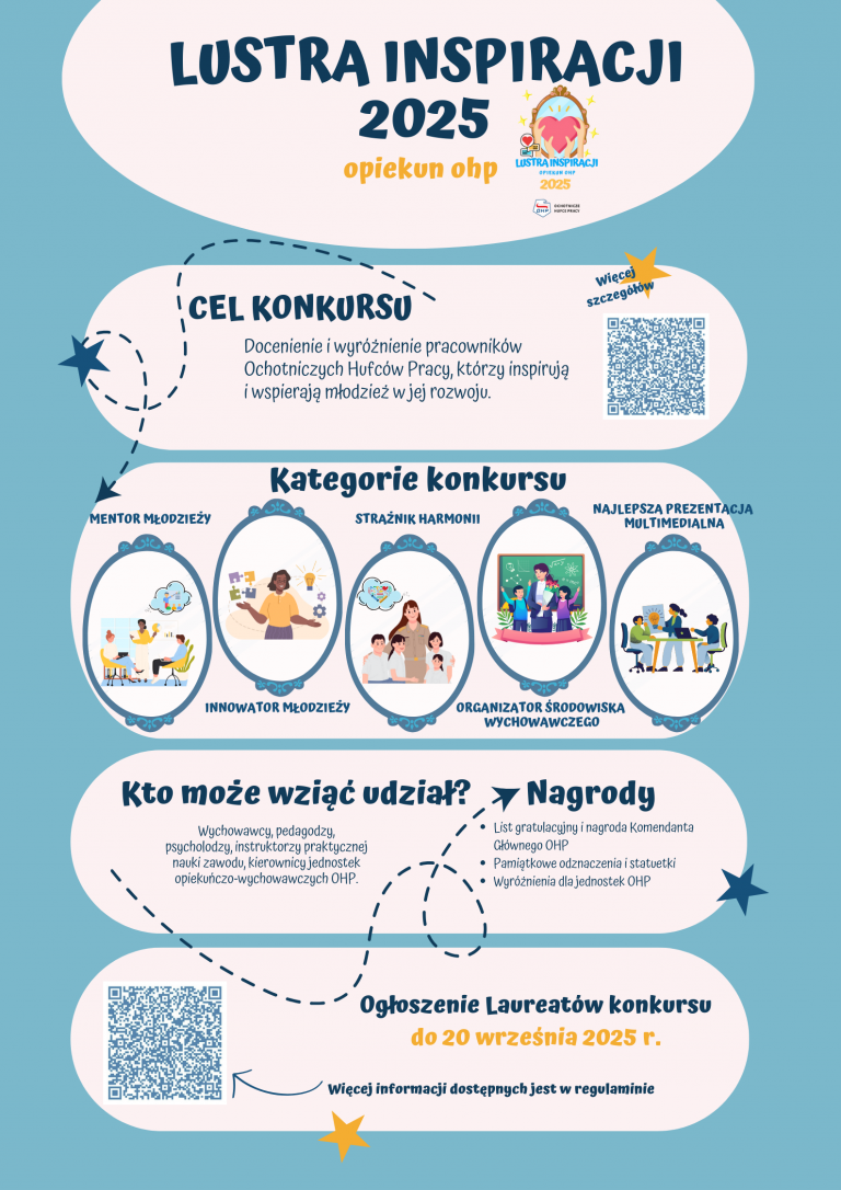 OGÓLNOPOLSKI KONKURS 
