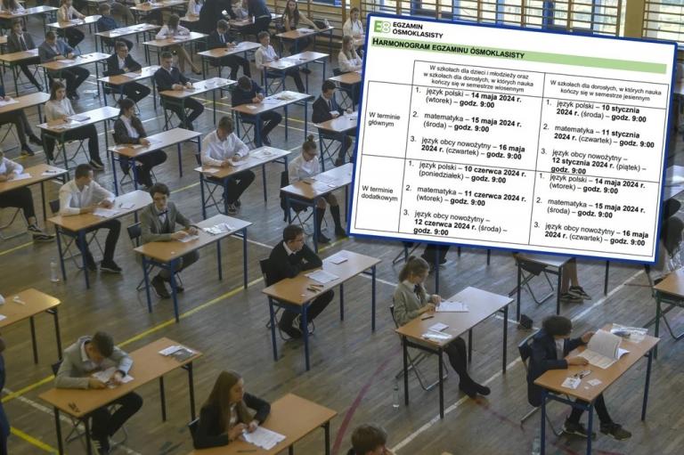 Egzamin ósmoklasisty uczestników wałbrzyskiego Hufca Pracy