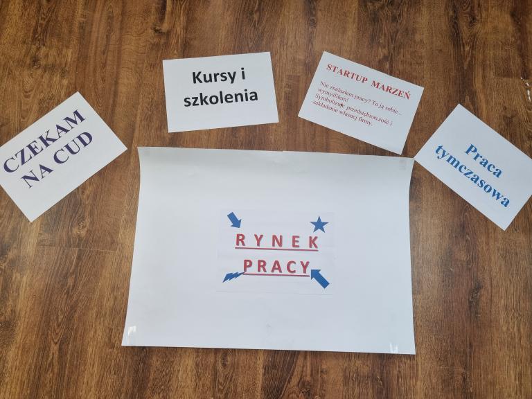 Jestem częścią Rynku Pracy
