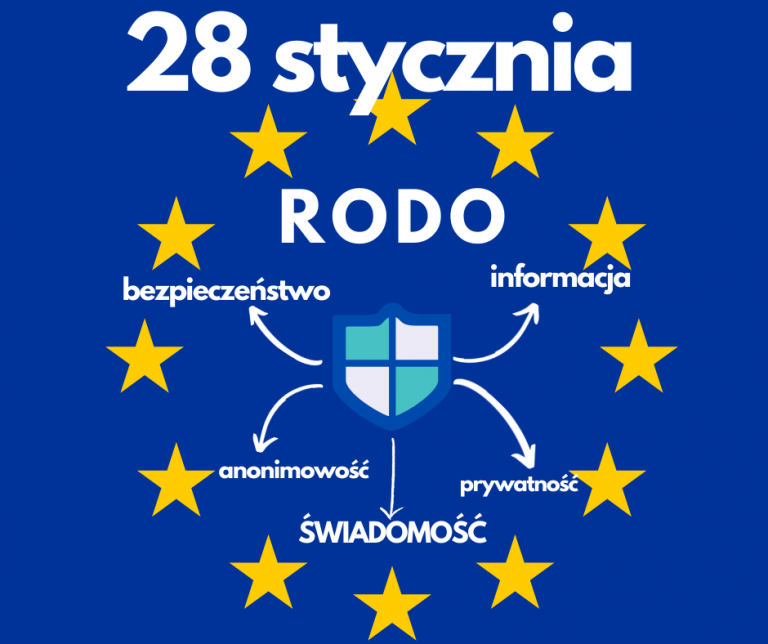 28 stycznia - Dzień Ochrony Danych Osobowych