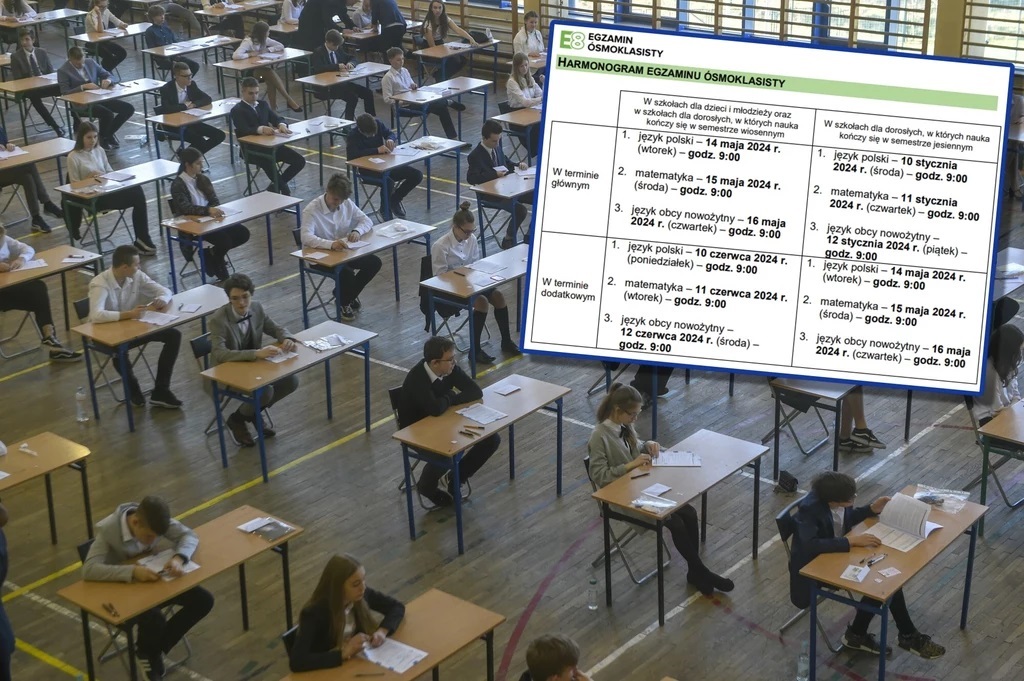 Egzamin ósmoklasisty uczestników wałbrzyskiego Hufca Pracy