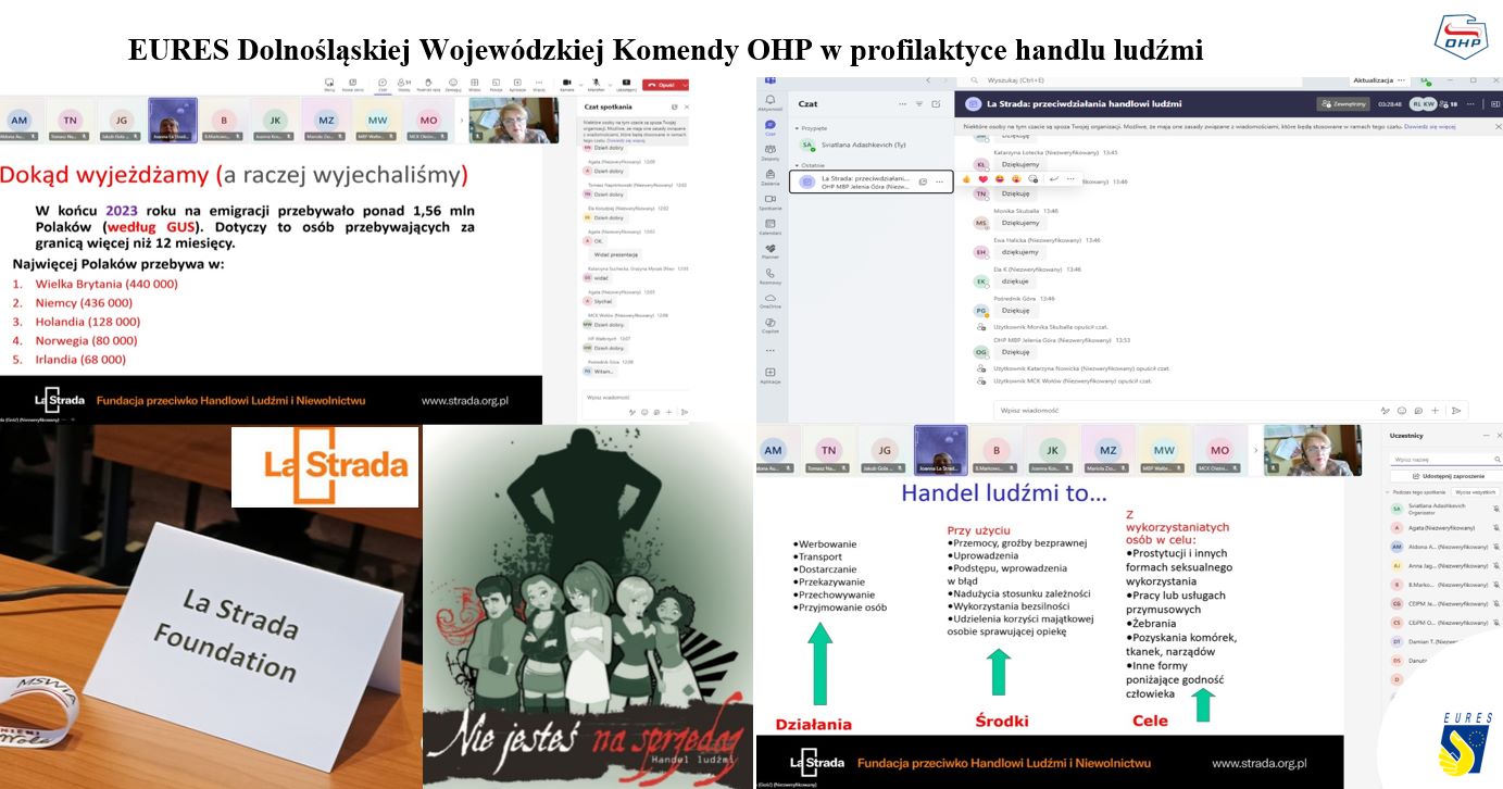 EURES Dolnośląskiej Wojewódzkiej Komendy OHP w profilaktyce handlu ludźmi