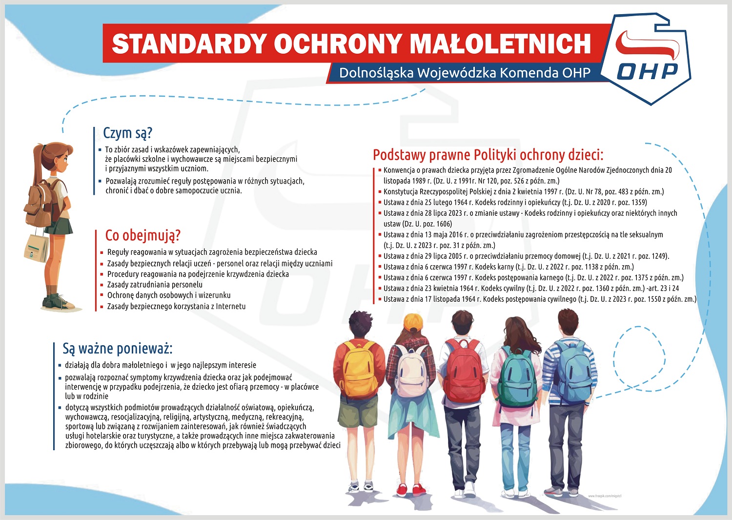 240819 DWK OHP standardy 2 internet