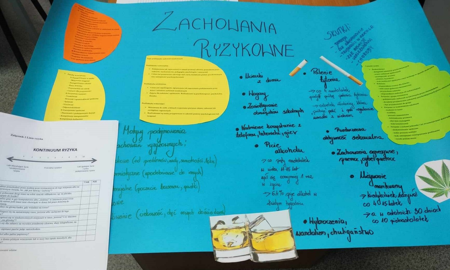 Zdjęcie nr 3 Plakat wykonany przez uczestników hufca