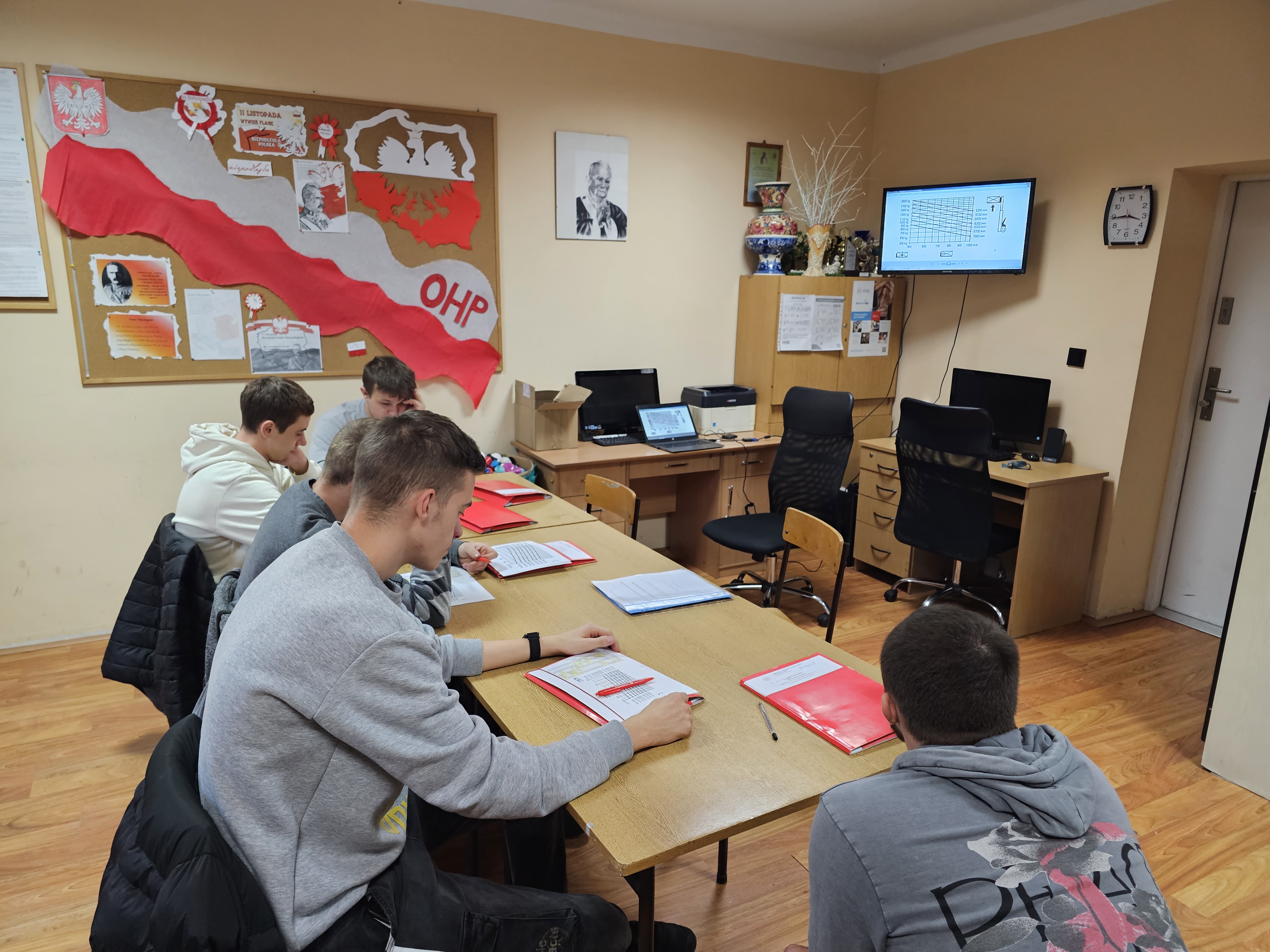 5.12.23 MCK Koło 2