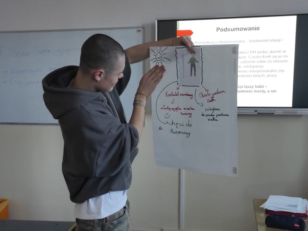 KOMUNIKACJA INTERPERSONALNA 4