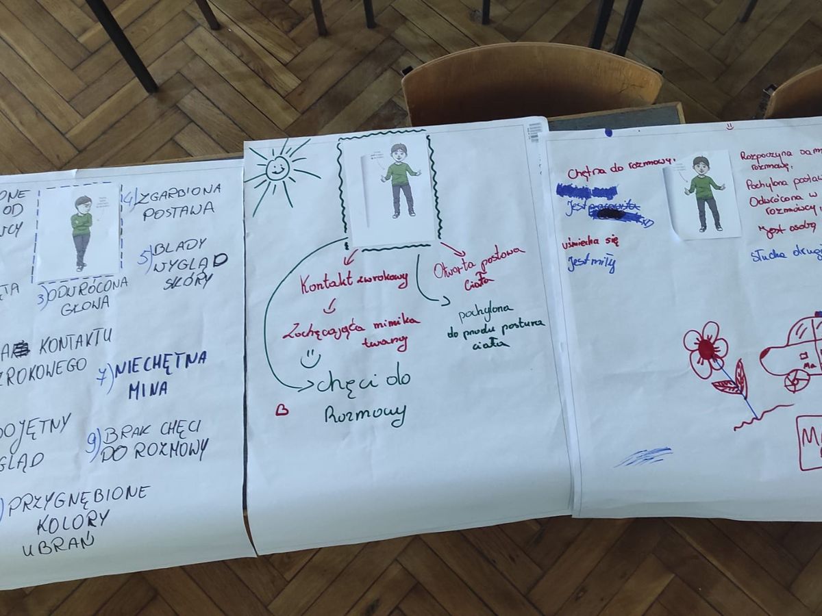 KOMUNIKACJA INTERPERSONALNA 6